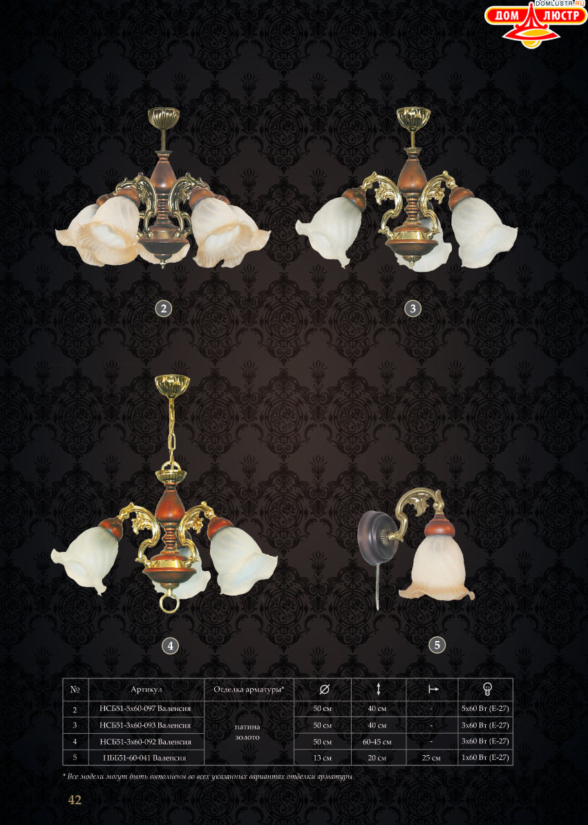 �������� - ������ � �����������, ���.: 42