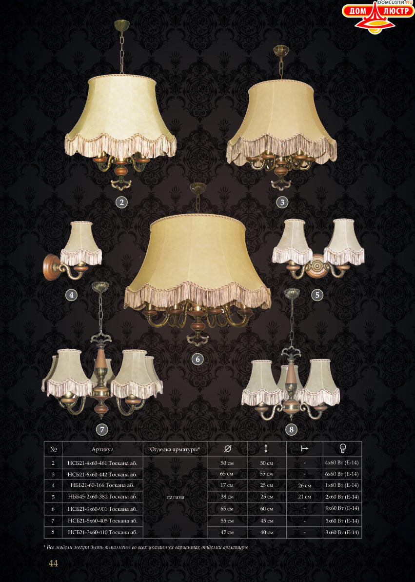 �������� - ������ � �����������, ���.: 44