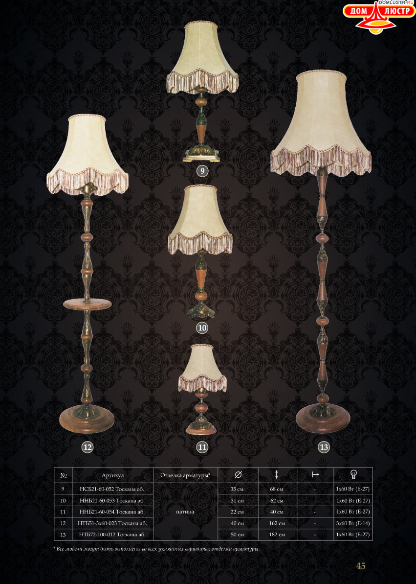 �������� - ������ � �����������, ���.: 45