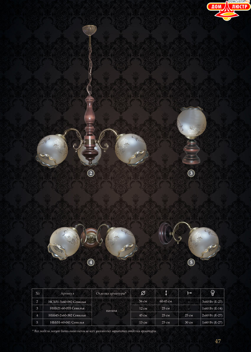 �������� - ������ � �����������, ���.: 47