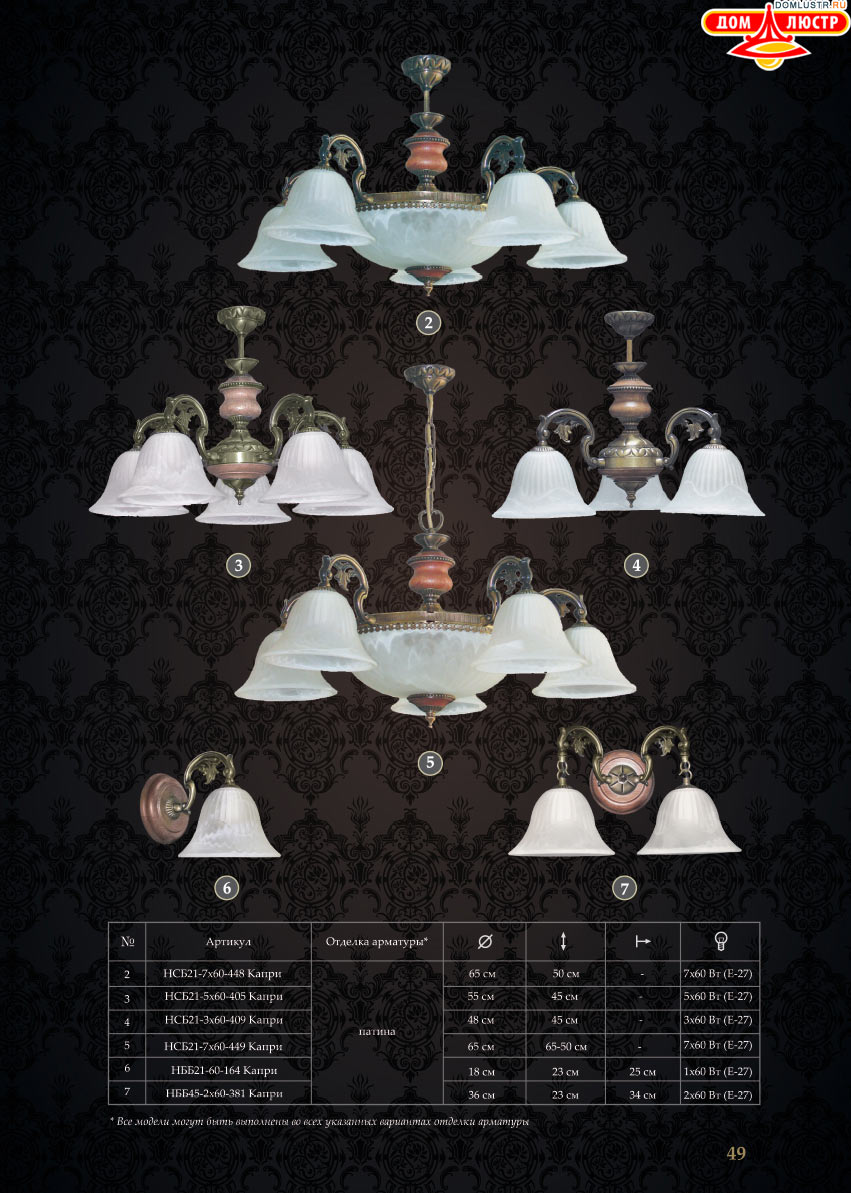 �������� - ������ � �����������, ���.: 49