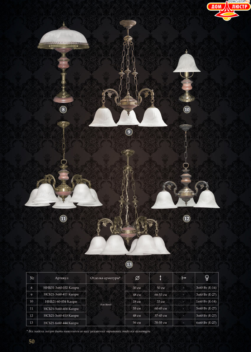 �������� - ������ � �����������, ���.: 50