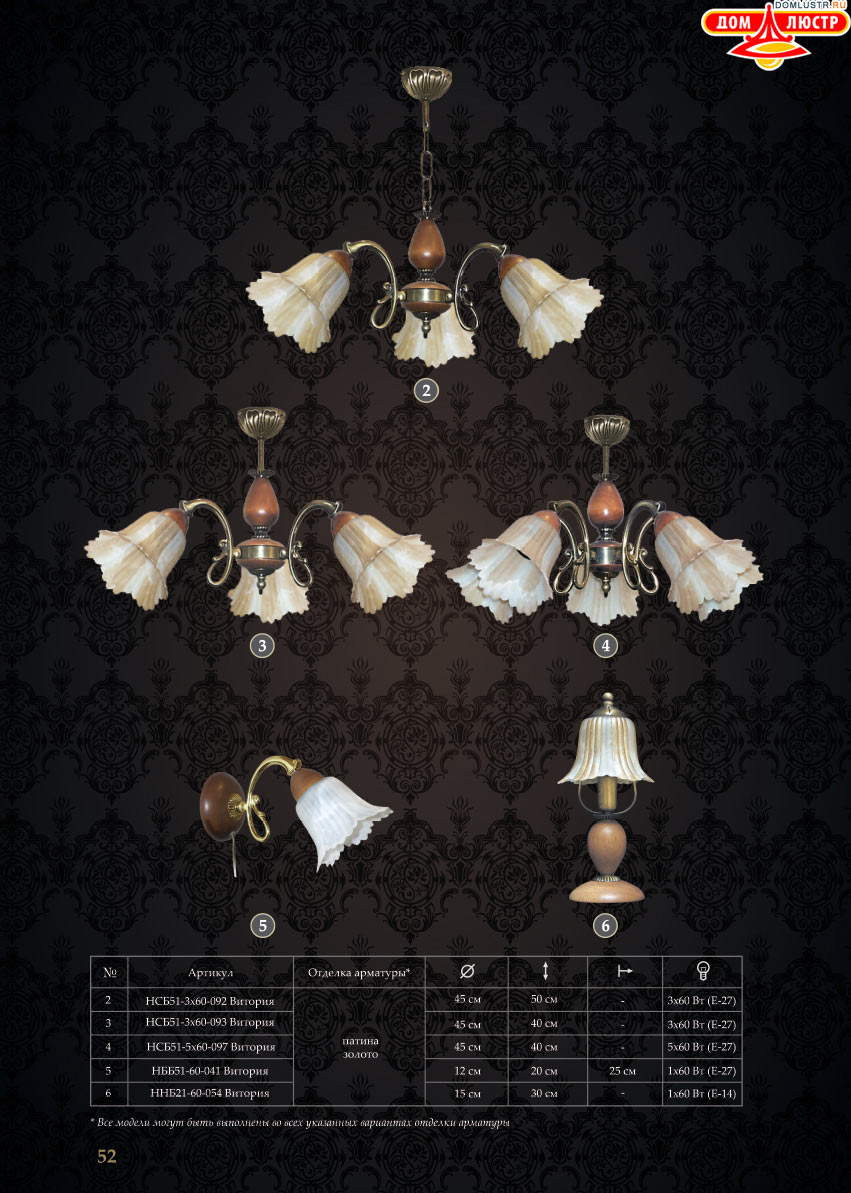 �������� - ������ � �����������, ���.: 52