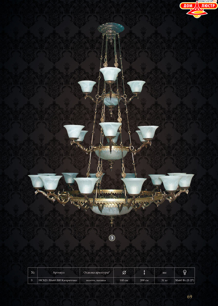 �������� - ������ � �����������, ���.: 69