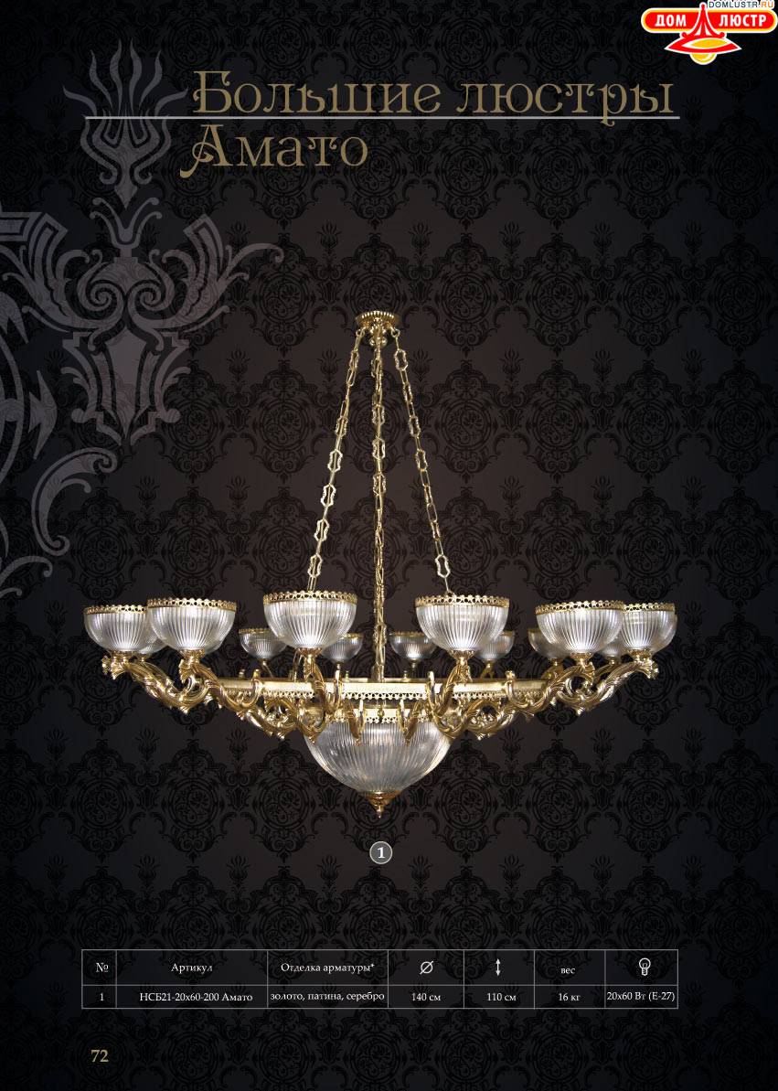 �������� - ������ � �����������, ���.: 72