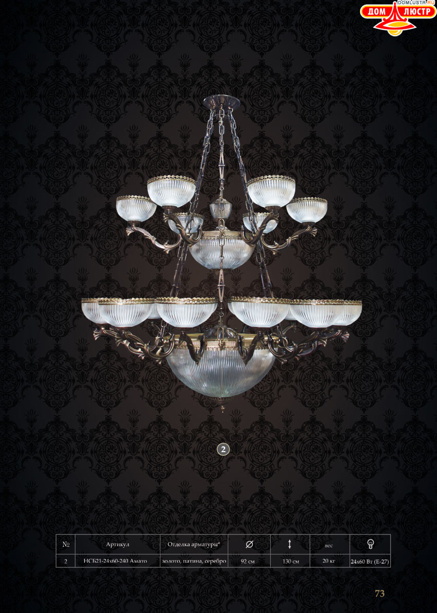 �������� - ������ � �����������, ���.: 73