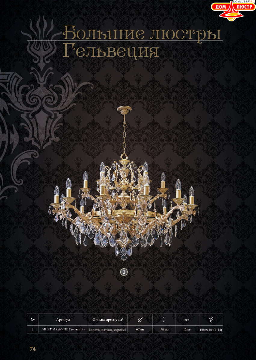 �������� - ������ � �����������, ���.: 74