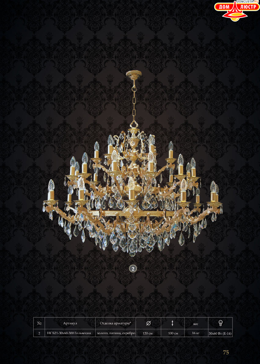 �������� - ������ � �����������, ���.: 75