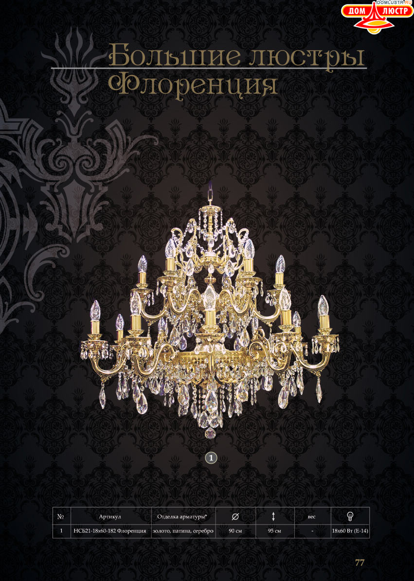 �������� - ������ � �����������, ���.: 77