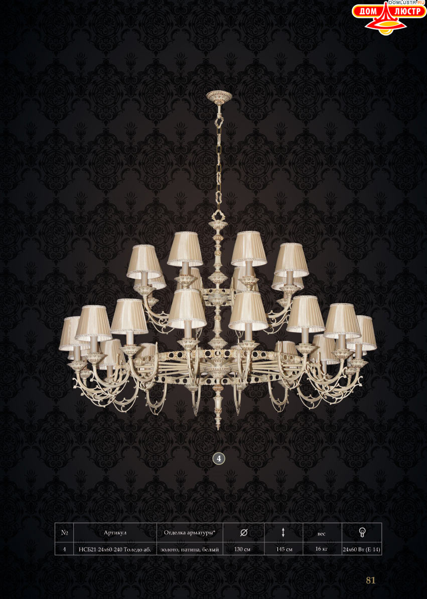 �������� - ������ � �����������, ���.: 81