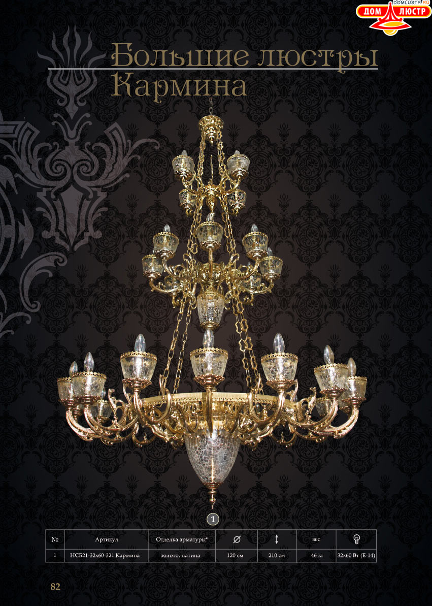 �������� - ������ � �����������, ���.: 82