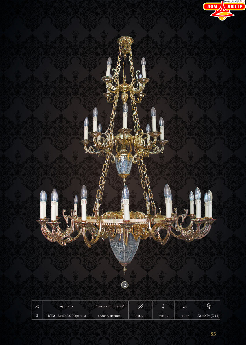 �������� - ������ � �����������, ���.: 83