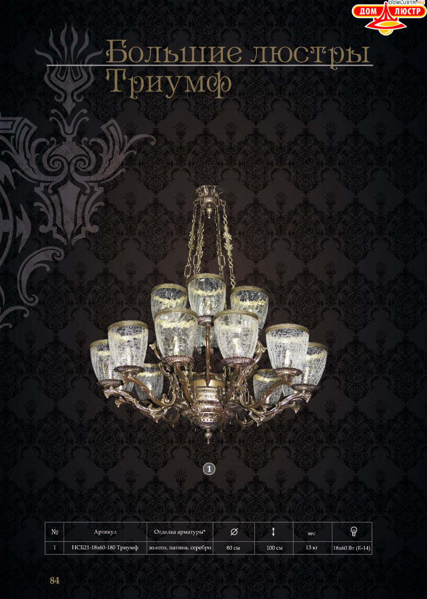 �������� - ������ � �����������, ���.: 84