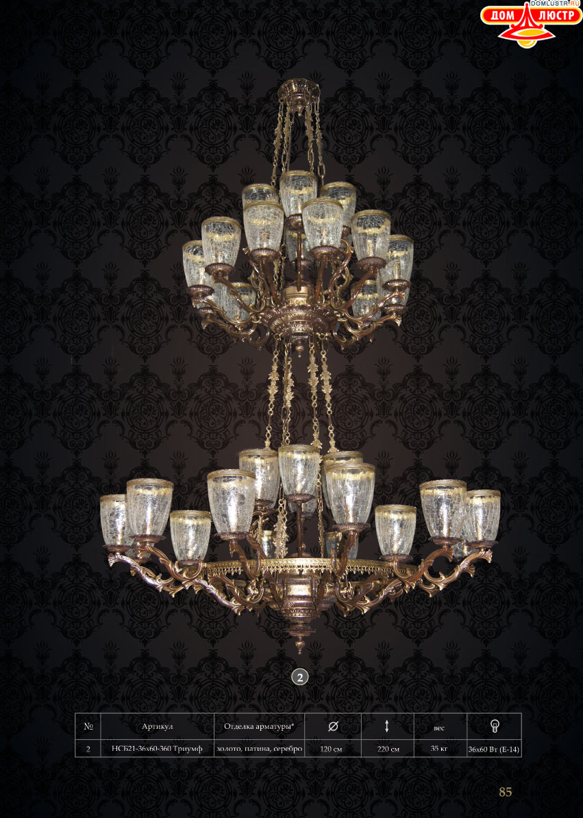 �������� - ������ � �����������, ���.: 85