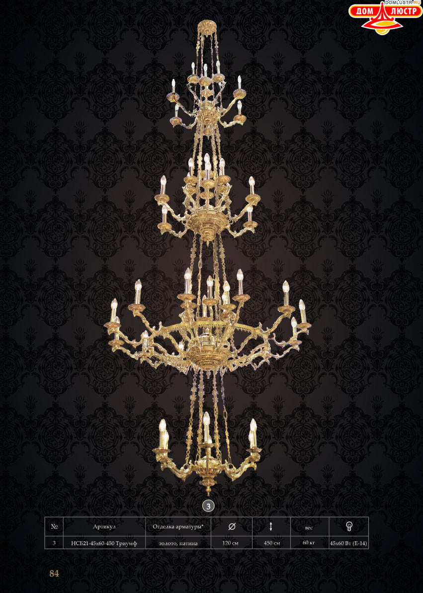 �������� - ������ � �����������, ���.: 86