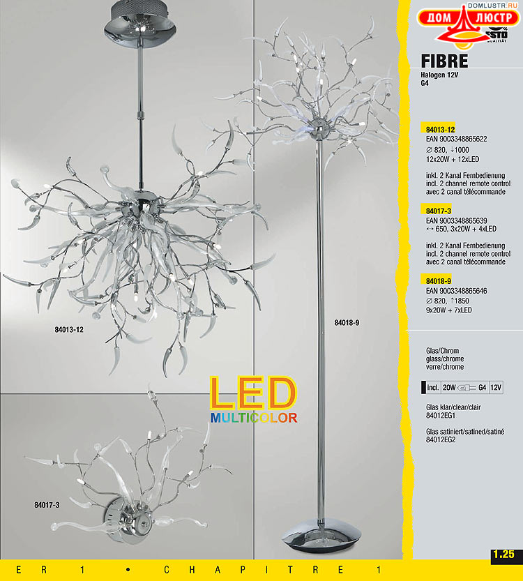 ����������� ����������� Esto, ���.: 032