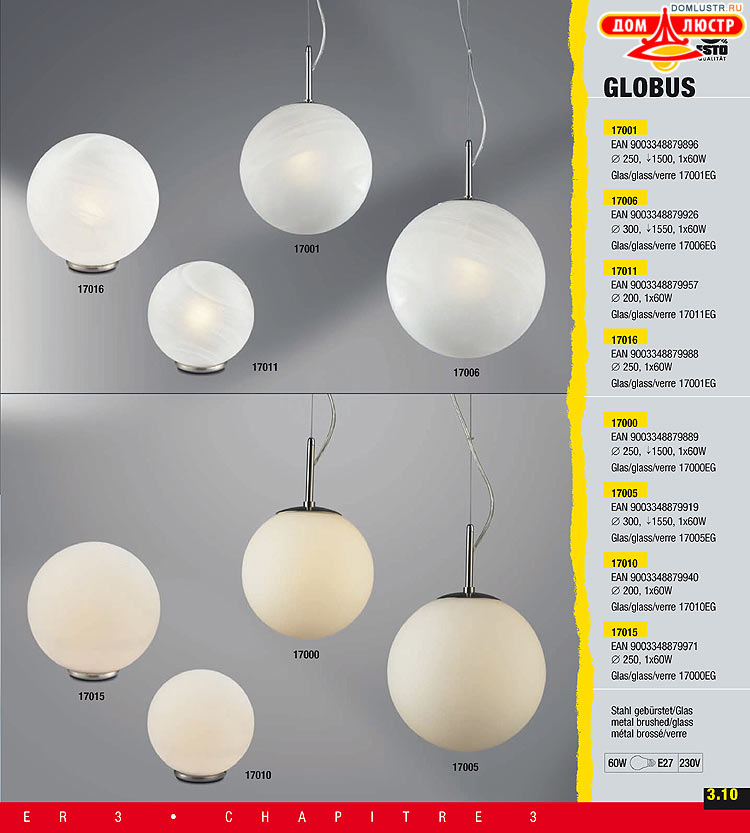 ����������� ����������� Esto, ���.: 082