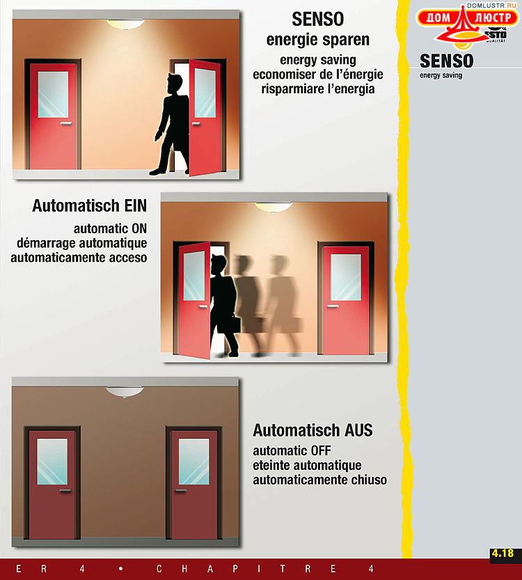 ����������� ����������� Esto, ���.: 113