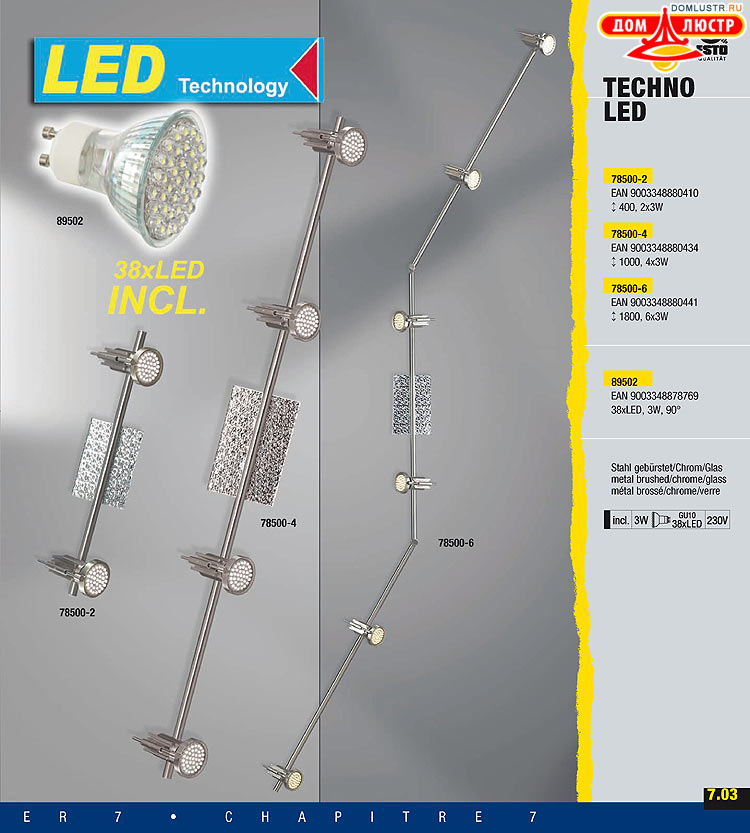 ����������� ����������� Esto, ���.: 145