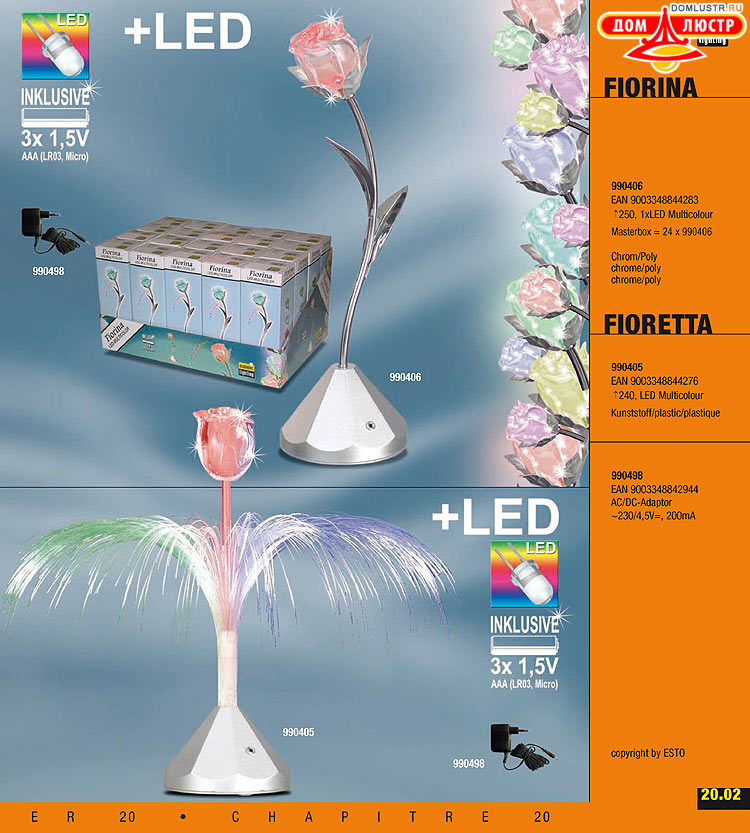 ����������� ����������� Esto, ���.: 185