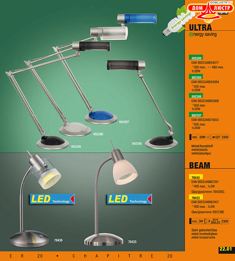 ����������� ����������� Esto, ���.: 197