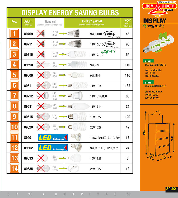 ����������� ����������� Esto, ���.: 253