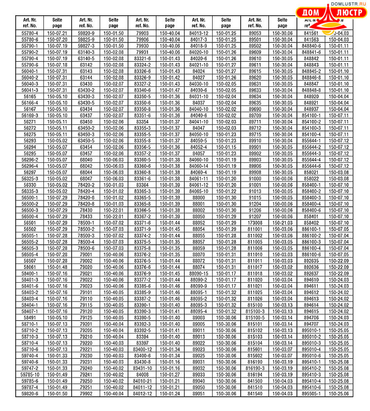 ����������� ����������� Esto, ���.: 279