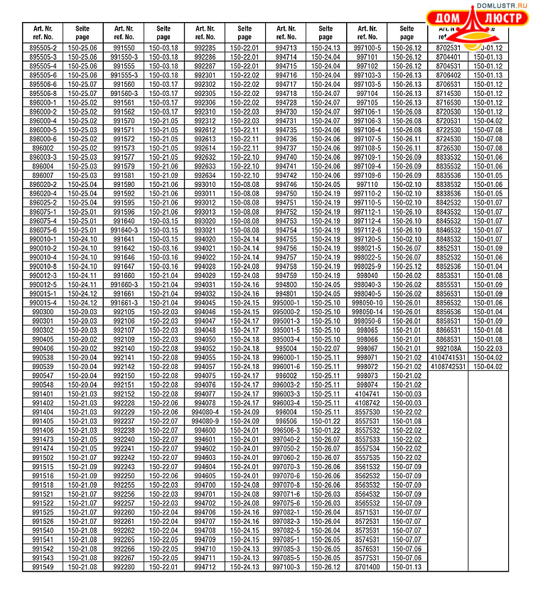 ����������� ����������� Esto, ���.: 280