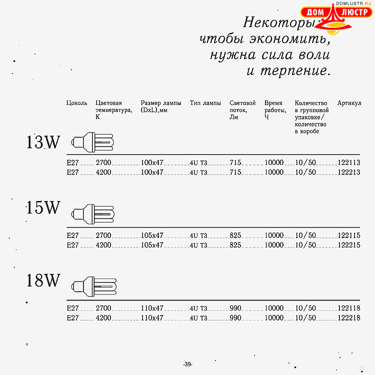 Gauss - ������������ LED �����, ����������������� �����; ���.: 39