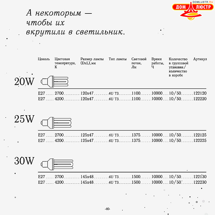 Gauss - ������������ LED �����, ����������������� �����; ���.: 40