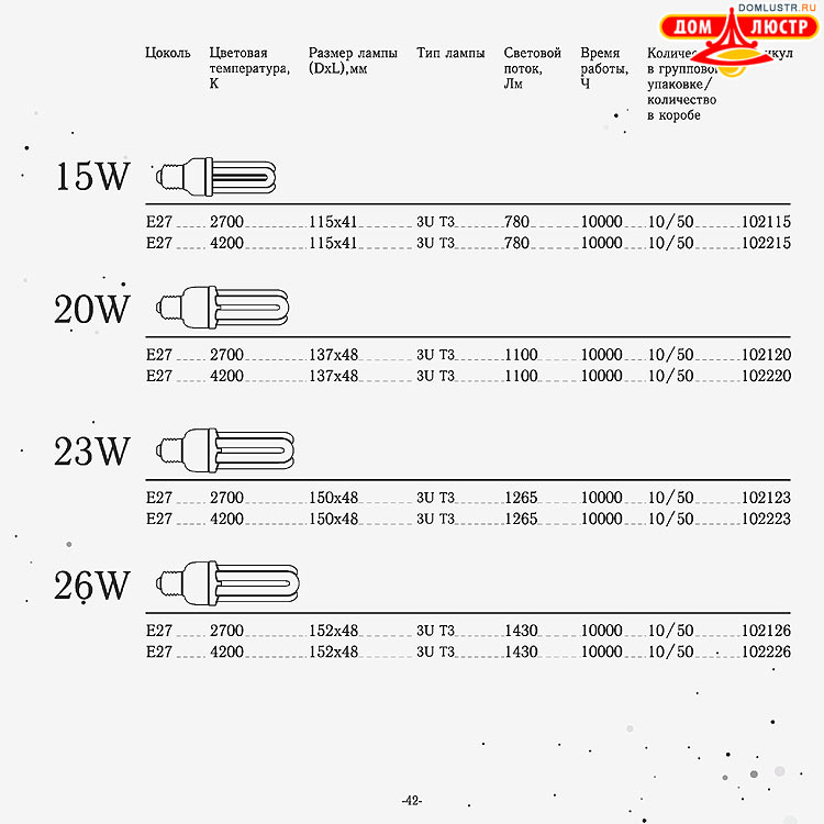 Gauss - ������������ LED �����, ����������������� �����; ���.: 42