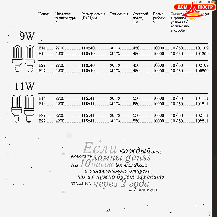 Gauss - ������������ LED �����, ����������������� �����; ���.: 43