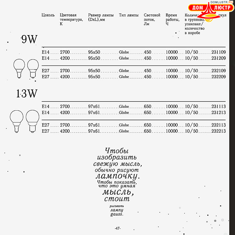 Gauss - ������������ LED �����, ����������������� �����; ���.: 47