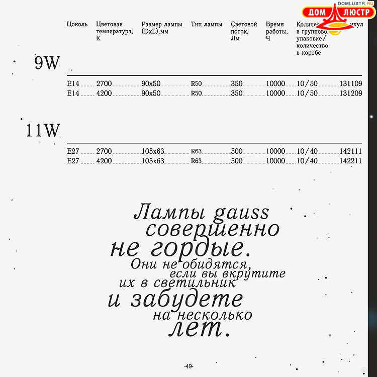 Gauss - ������������ LED �����, ����������������� �����; ���.: 49