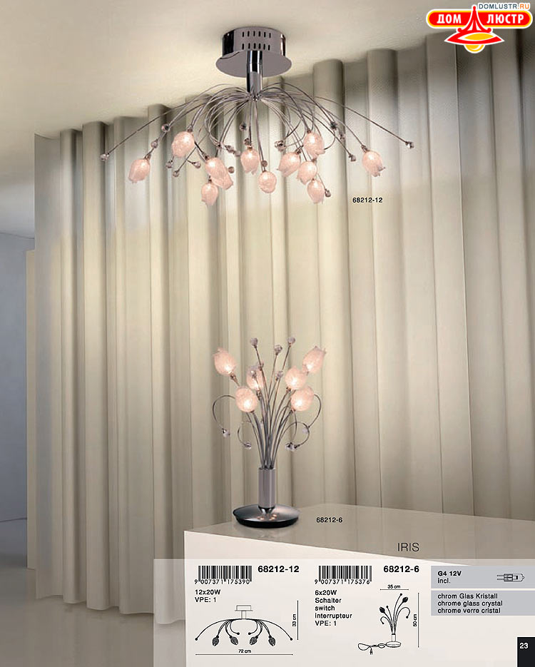 Globo ����������� � ������ - �������, ���.: 023