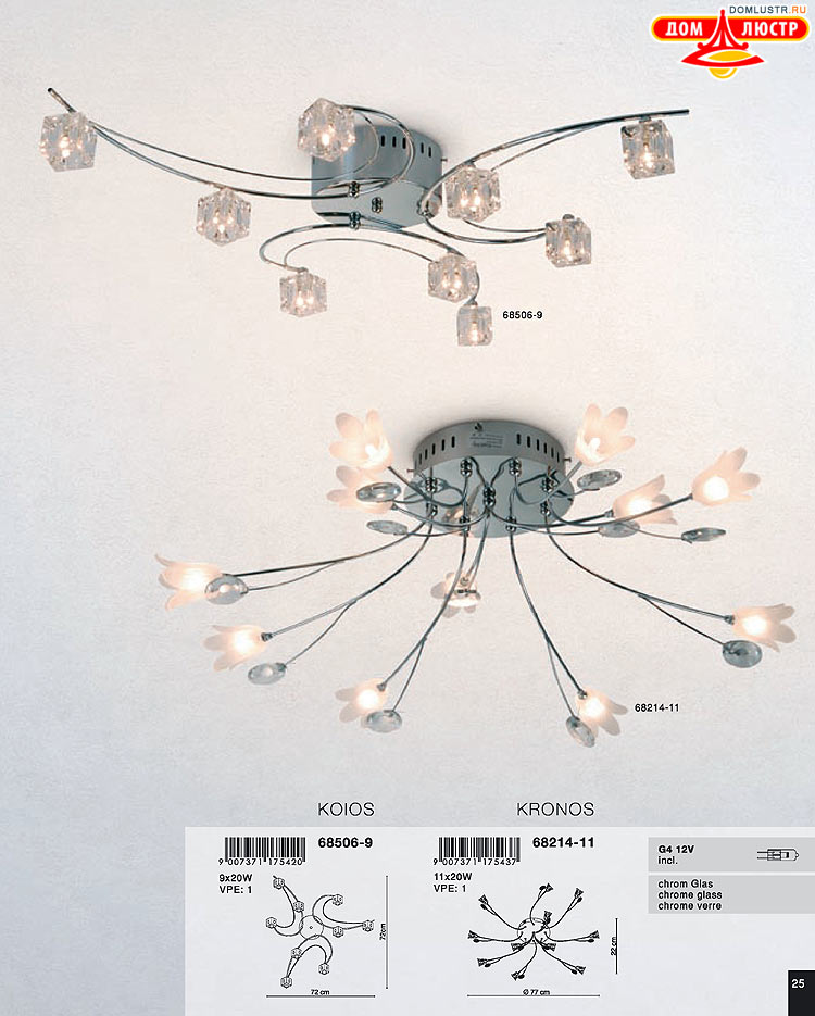 Globo ����������� � ������ - �������, ���.: 025