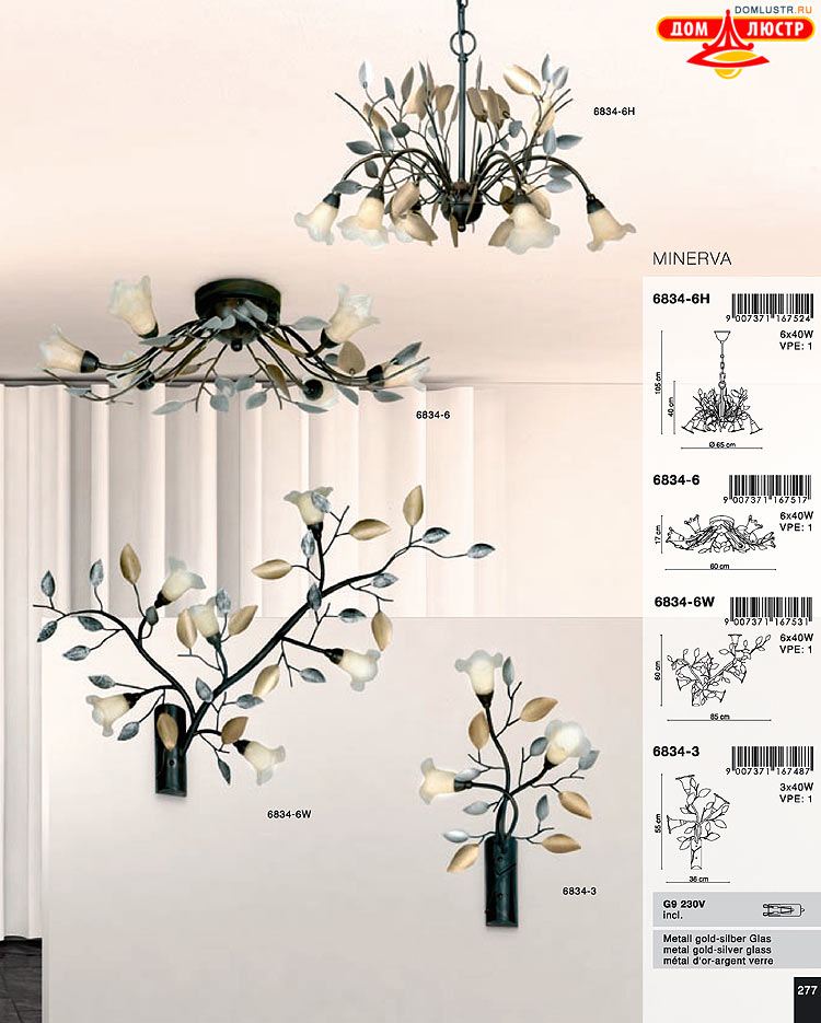 Globo ����������� � ������ - �������, ���.: 277