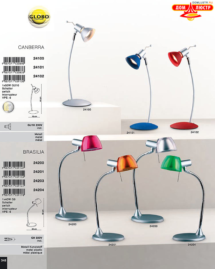 Globo ����������� � ������ - �������, ���.: 348