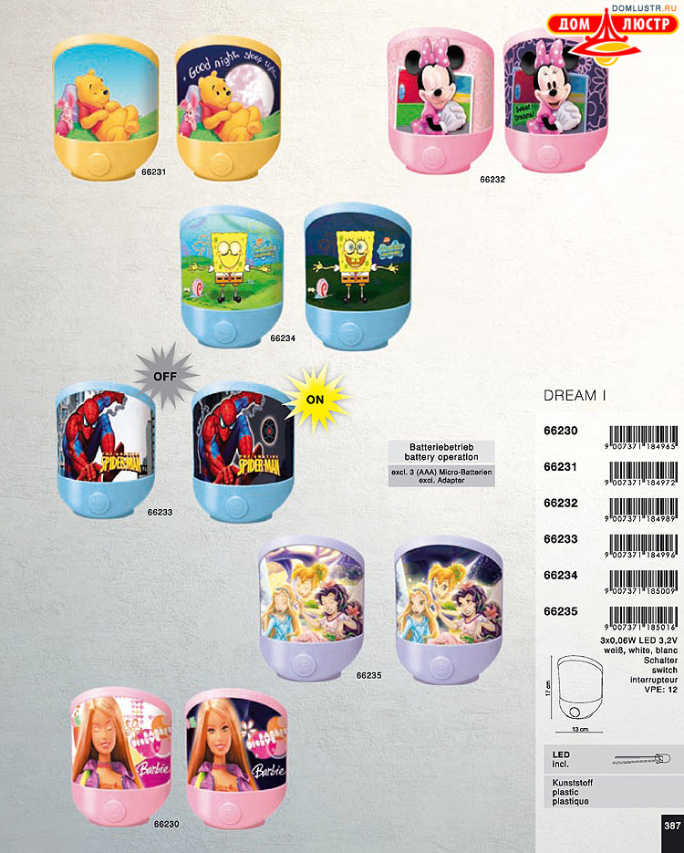 Globo ����������� � ������ - �������, ���.: 387