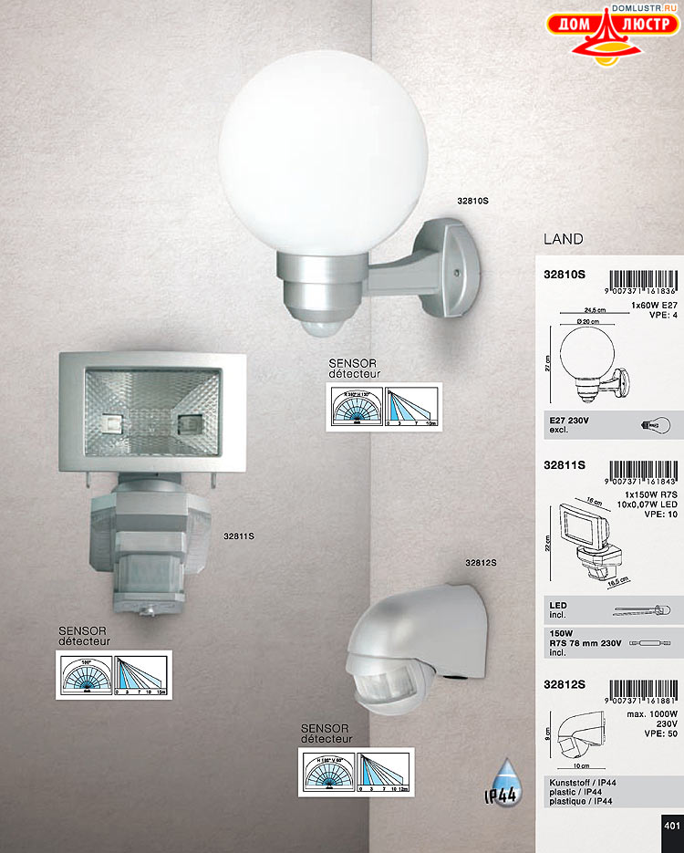 Globo ����������� � ������ - �������, ���.: 401