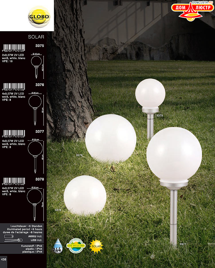 Globo ����������� � ������ - �������, ���.: 438