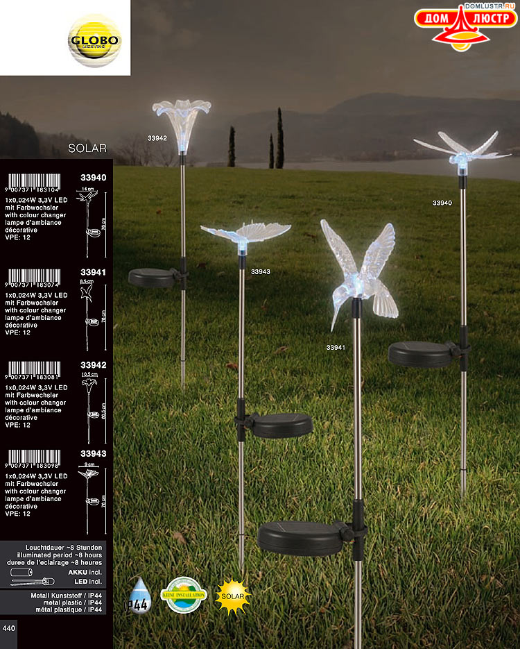 Globo ����������� � ������ - �������, ���.: 440