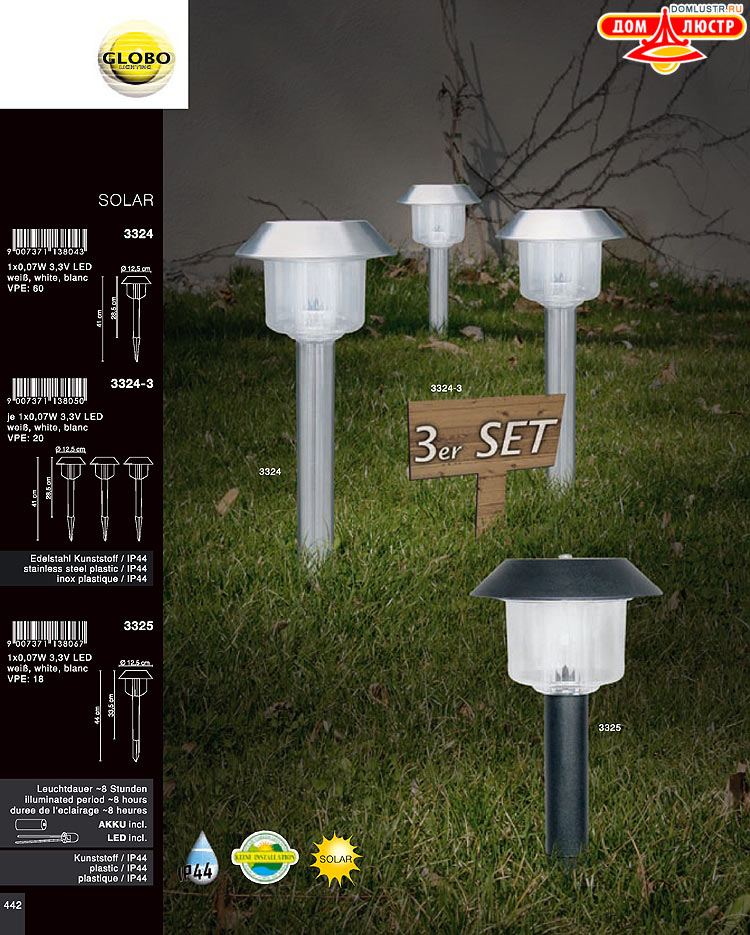 Globo ����������� � ������ - �������, ���.: 442