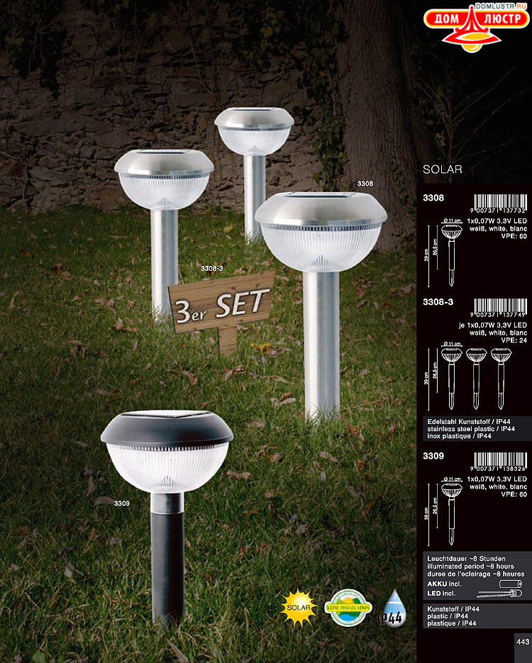 Globo ����������� � ������ - �������, ���.: 443