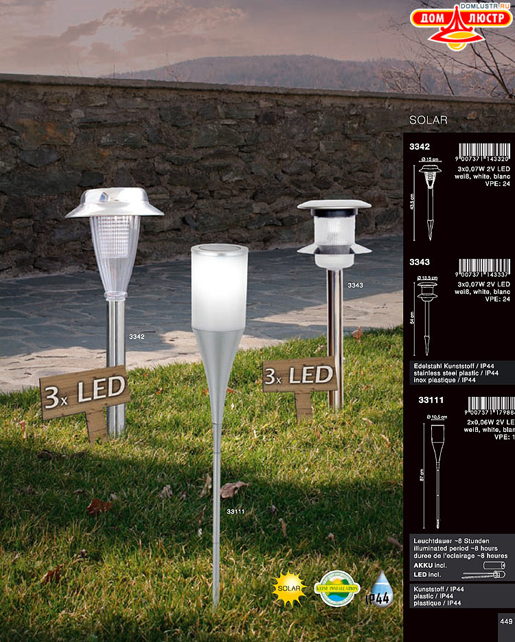 Globo ����������� � ������ - �������, ���.: 449