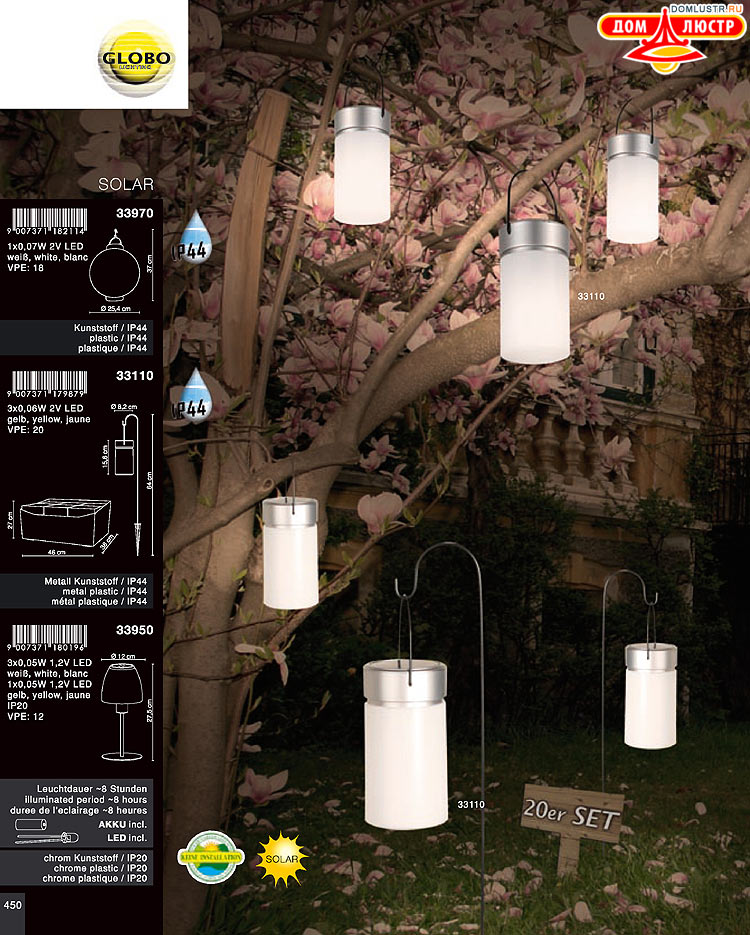 Globo ����������� � ������ - �������, ���.: 450