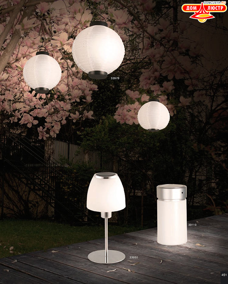 Globo ����������� � ������ - �������, ���.: 451