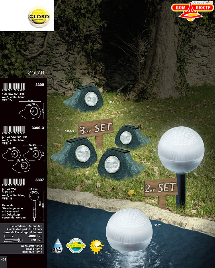 Globo ����������� � ������ - �������, ���.: 452