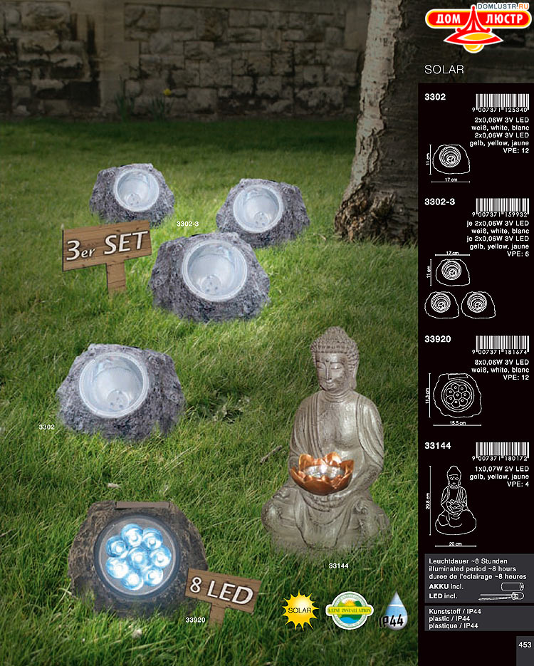 Globo ����������� � ������ - �������, ���.: 453