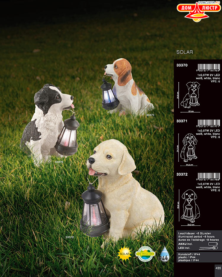 Globo ����������� � ������ - �������, ���.: 455